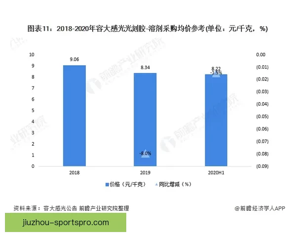 精准足球赛事预测与专家数据分析深度解读指南