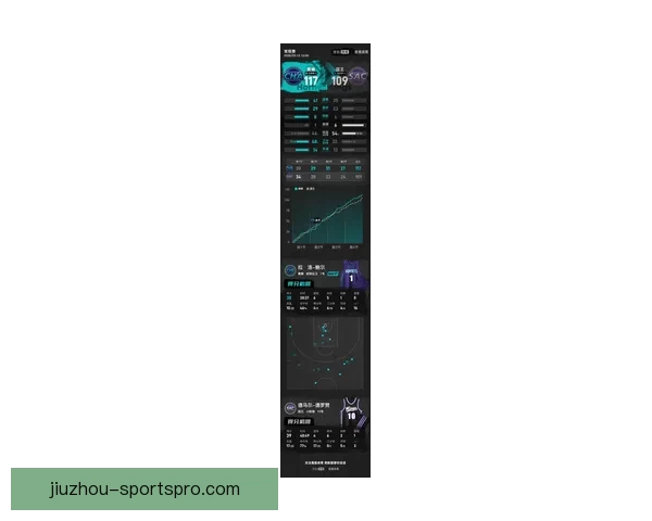 鲍尔三分火力全开黄蜂18记三分大胜灰熊米勒贡献22分