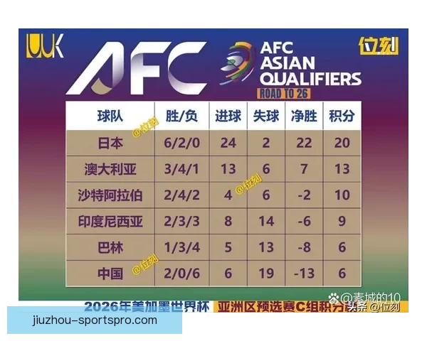 美加墨世界杯竞猜投注全攻略球队分析赔率走势与投注技巧解析